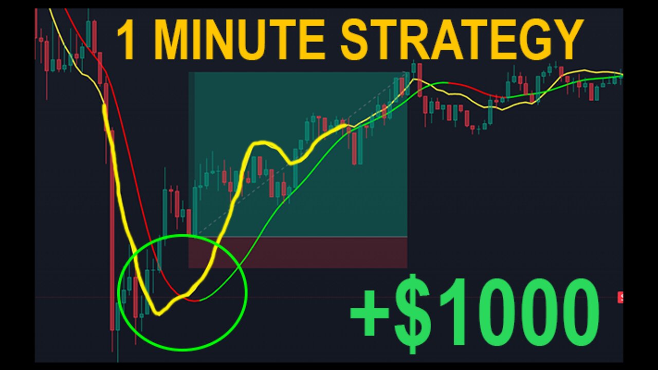 I Found One of the Best 1 Minute Crypto Currency Trading Strategies! ($1000 per day)