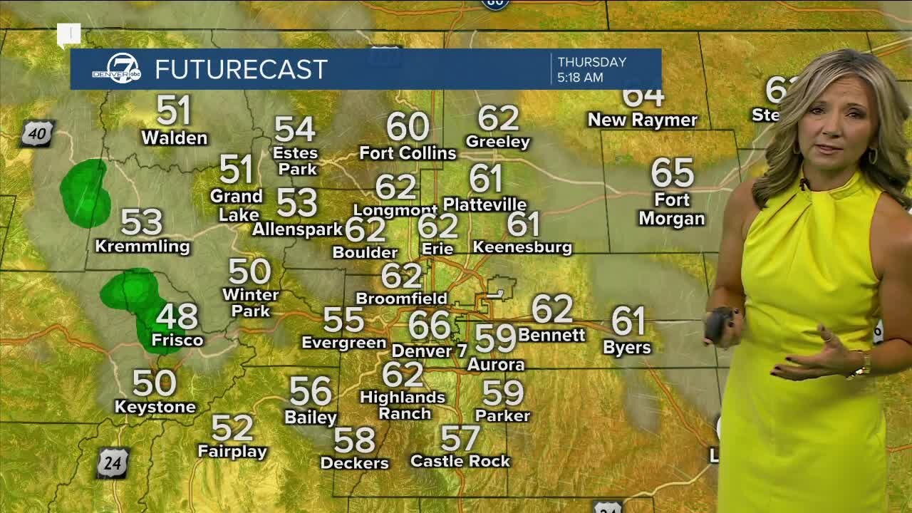 Large hail and strong winds possible with storms Thursday