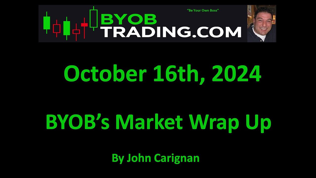 October 16th, 2024 BYOB Market Wrap Up. For educational purposes only.