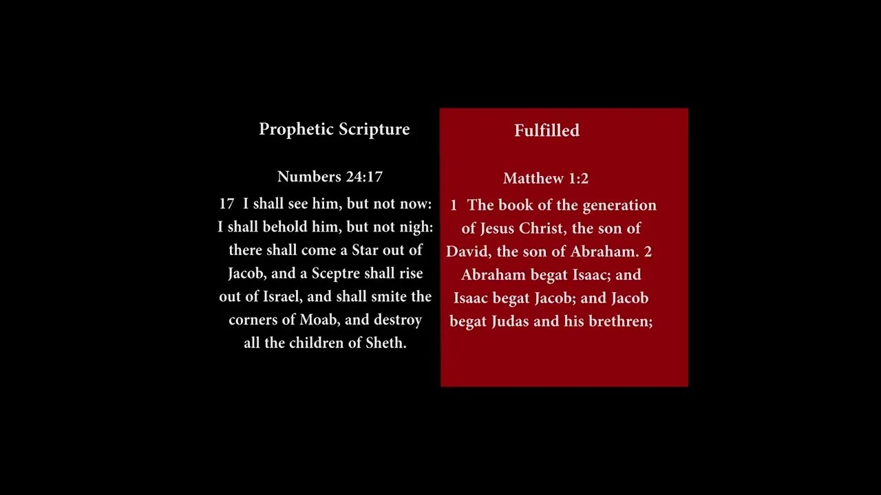 Jesus Fulfilled These Prophecies Part 1 #prophecy #shorts #messiah