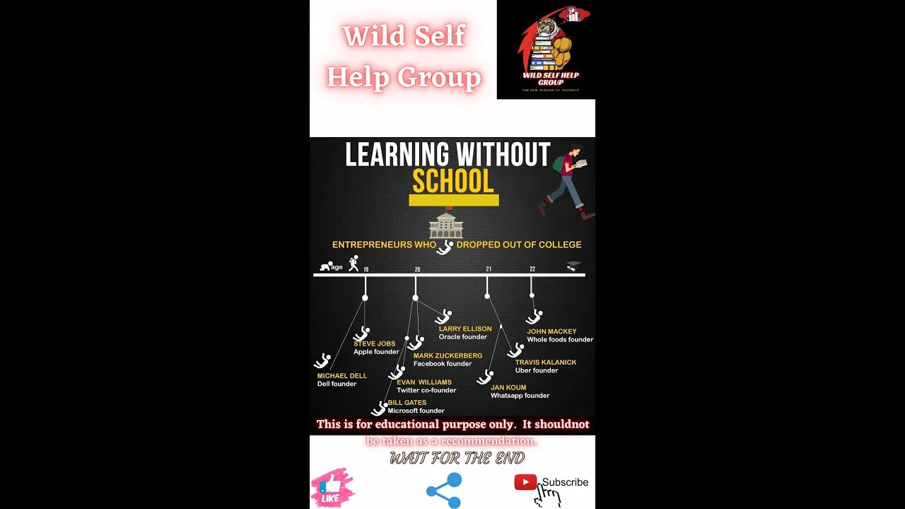 🔥Learning without school🔥#shorts🔥#motivation🔥#wildselfhelpgroup🔥17 march 2022🔥