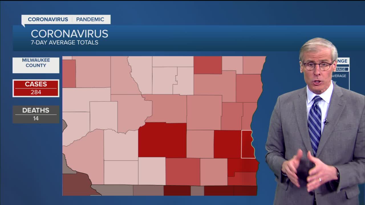 Latest COVID-19 trends in Wisconsin