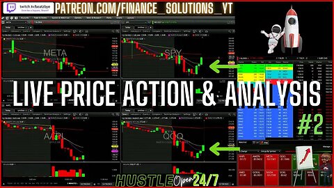 LIVE PRICE ACTION & ANALYSIS LIVE TRADING FINANCE SOLUTIONS #2 DEC 19 2022