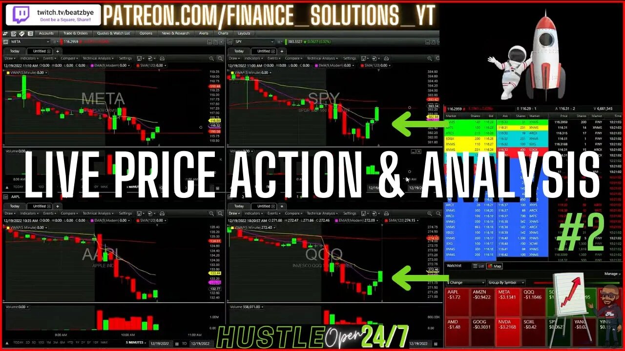 LIVE PRICE ACTION & ANALYSIS LIVE TRADING FINANCE SOLUTIONS #2 DEC 19 2022