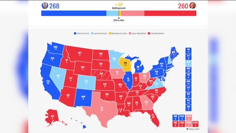 Wisconsin's importance in the 2020 presidential election