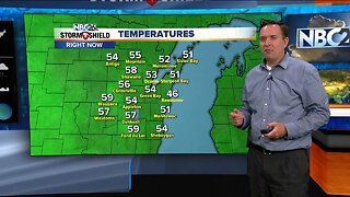 NBC26 Storm Shield Forecast