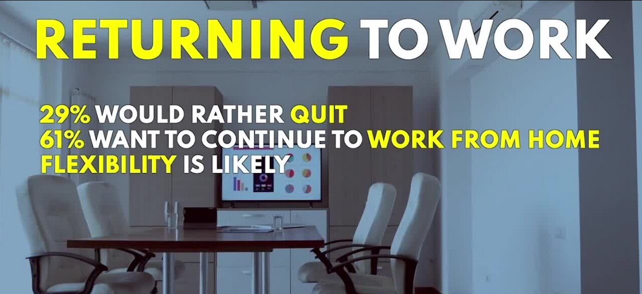 Survey shows people would rather quit than go back to work