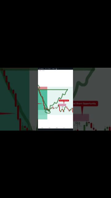 Secret Strategy for Continuation TRADES