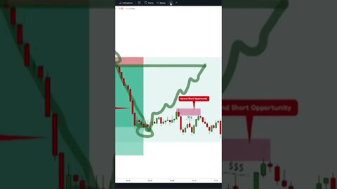 Secret Strategy for Continuation TRADES