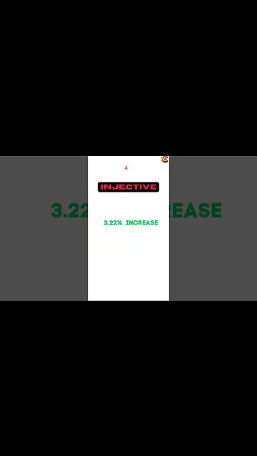 TOP 10 CRYPO GAINERS THIS WEEK | BULLISH CRYPTOCURRENCIES | ALTCOINS #crypto #bitcoin #altcoins