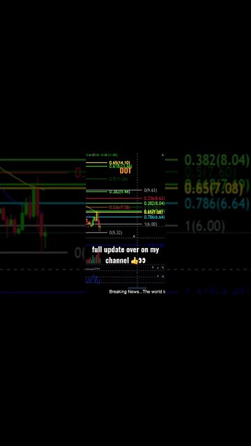 DOT looking to hit lower prices!😱💎🙌