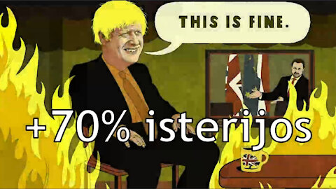 +70% isterijos UK