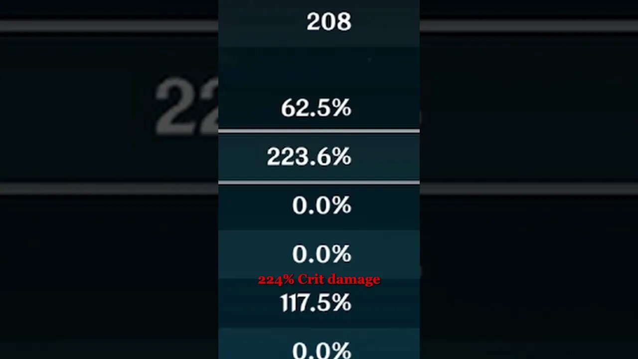 He can be a beast with this stats #genshinimpact #fontaine #neuvillette #shorts