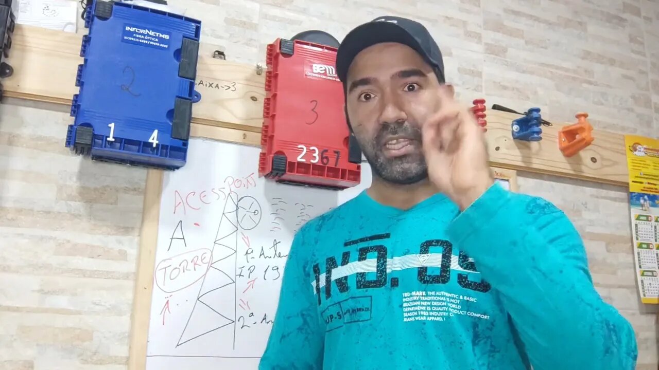 UBIQUITI PONTO A PONTO E MULTI PONTO VIDEO AULA