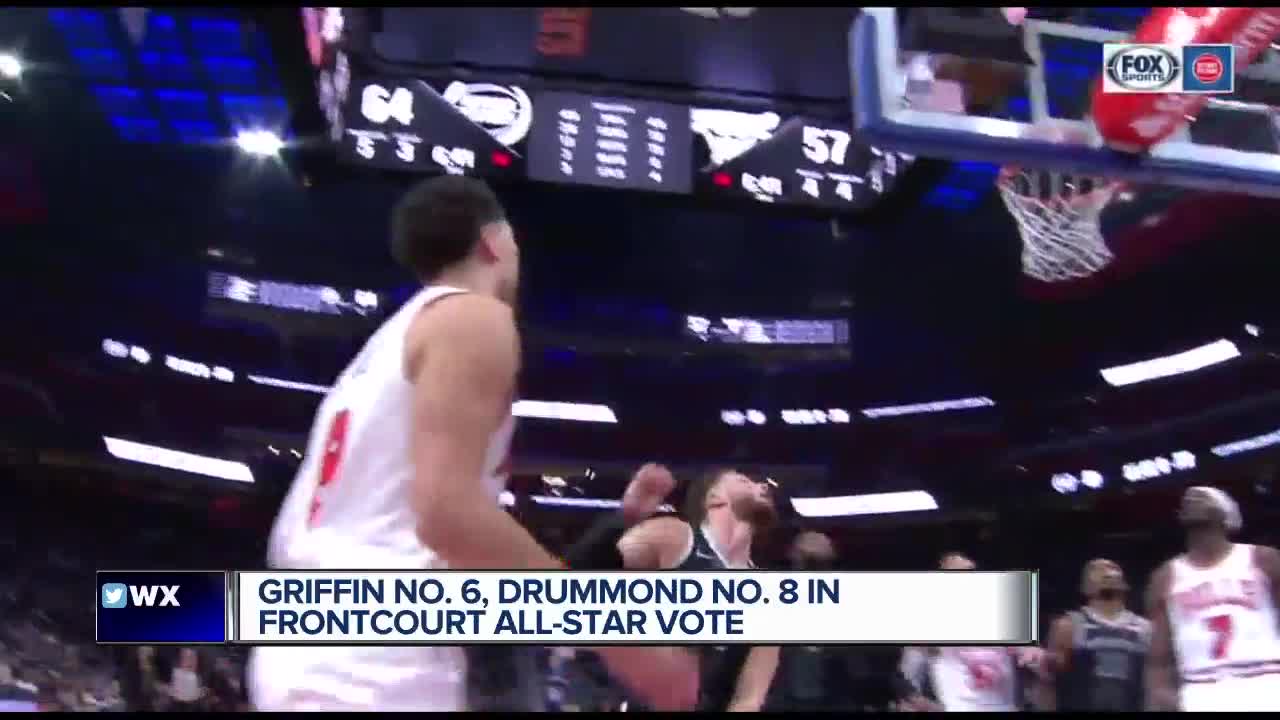 Blake Griffin, Andre Drummond in Top-10 frontcourt All-Star voting