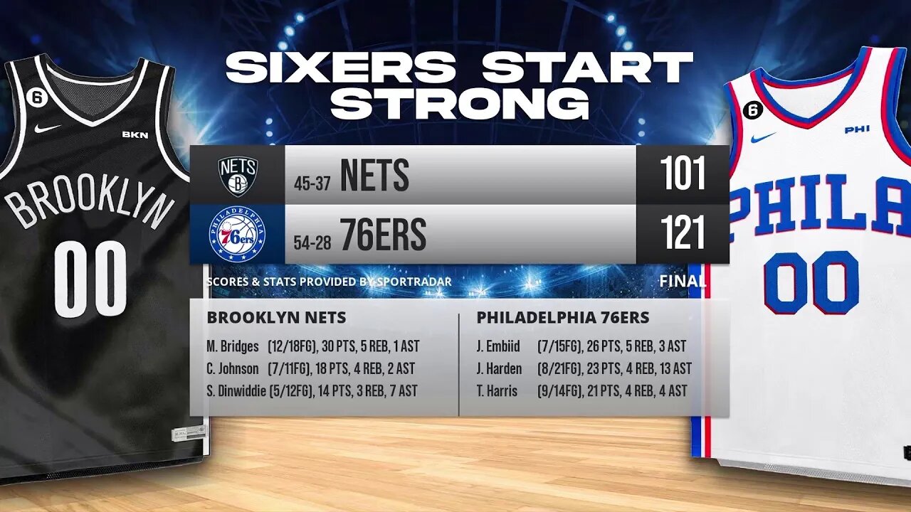 The Nets Have No Business Winning Any Games Vs. 76ers!