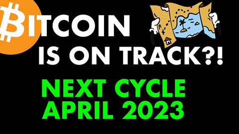 RECESSION WILL GET WORSE?!?! THE NEXT #BITCOIN CYCLE BEGINS IN APRIL 2023?!?!