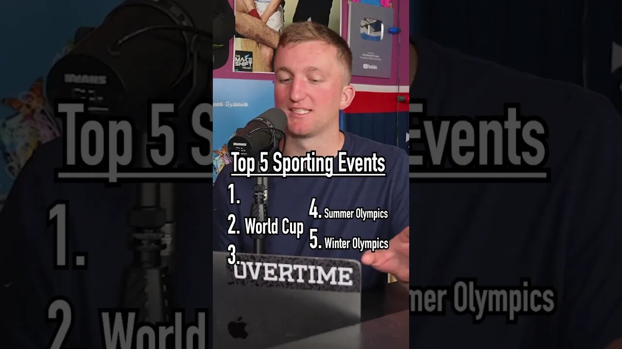 The TOP 5 MOST WATCHED Sporting Events in the World!! #shorts #top5 #sportslover #events #views