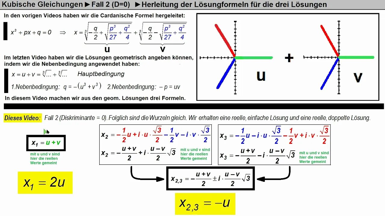 Kubische Gleichungen ► Cardanische Formeln 5 ►Fall 2