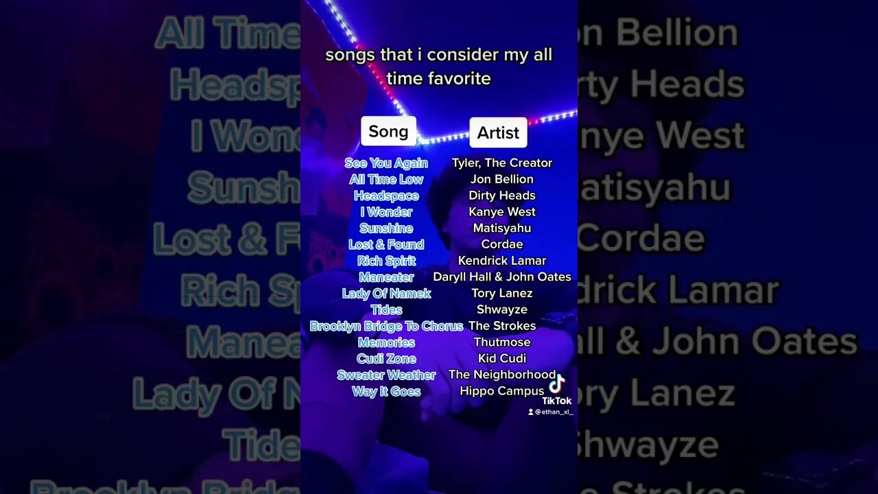 songs that i consider my all time favorite