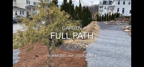 Full Path