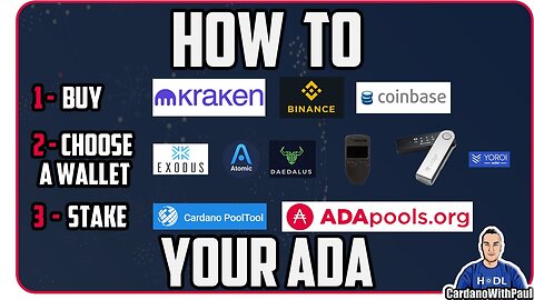 How To Buy Cardano, Choose a Wallet and Stake Your ADA for Rewards