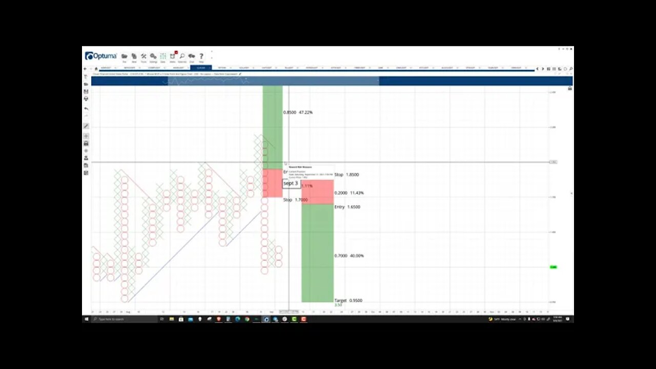 Clover Finance (CLV) Cryptocurrency Price Prediction, Forecast, and Technical Analysis - Sept 8 2021