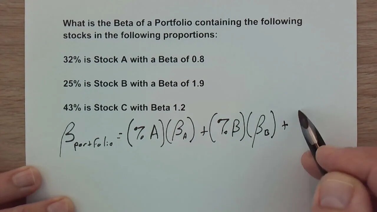 How to Calculate the Beta of an Investment Portfolio