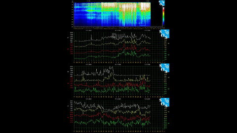 SHUMANn UPdate [atmosphere frequency]