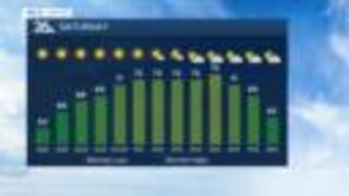 NBC26 Storm Shield Forecast