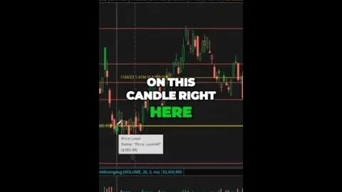 Uncovering Reversal Points for Profitable Trading Strategies