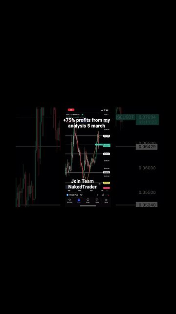 ROSE USDT analysis from 5 march +75% profits #rose #cryptotrading #shorts