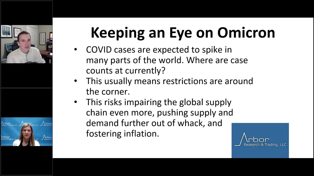 Talking Data Episode #99: Keeping an Eye on Omicron