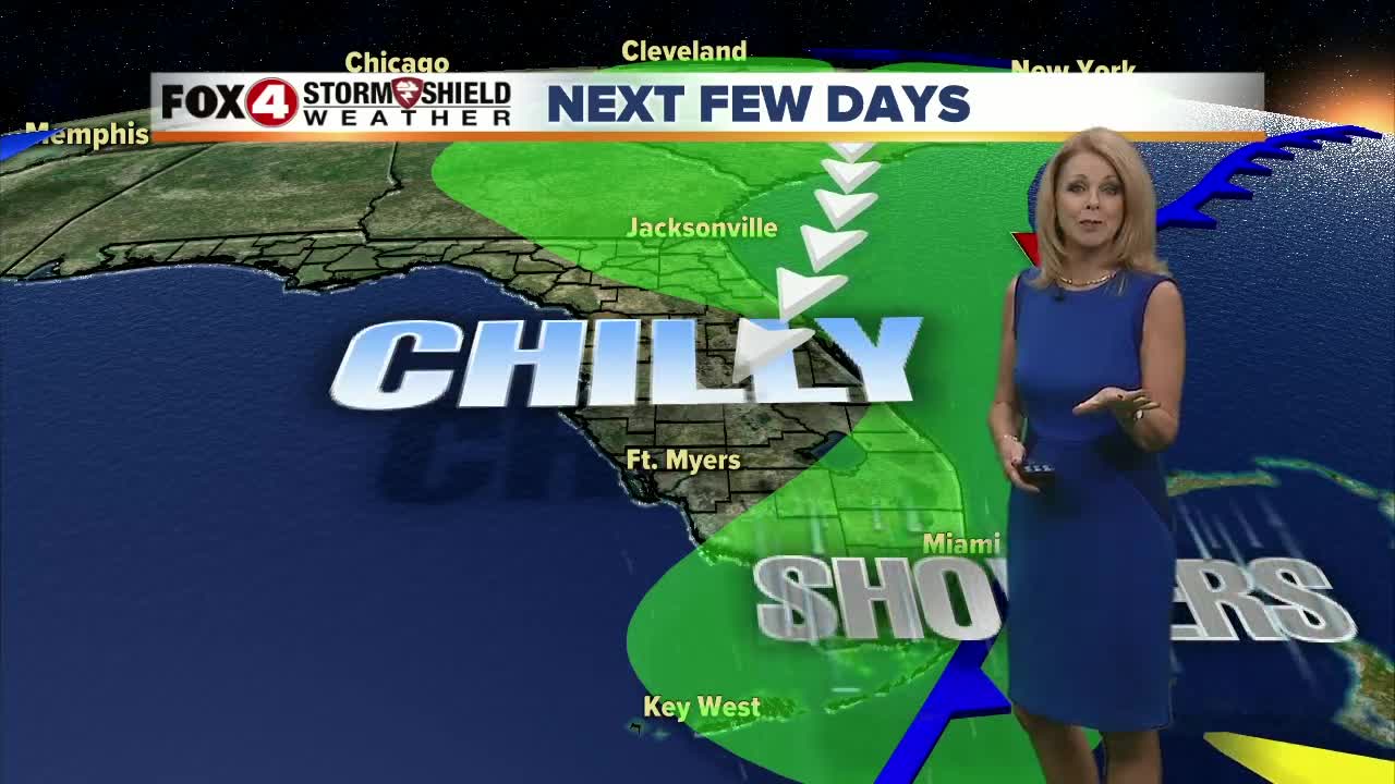 Showers and maybe a storm for Friday, then the weekend chill!