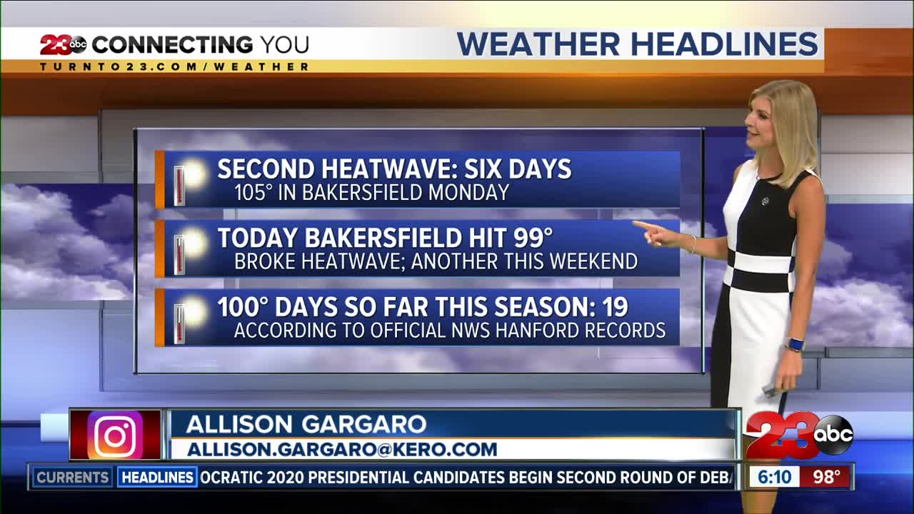 Bakersfield's second heatwave has officially ended