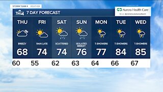 Temps hang in the 60s Thursday