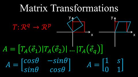 Matrix Transformations, Operators, Projection, Reflection, Rotation, Shear - Linear Algebra