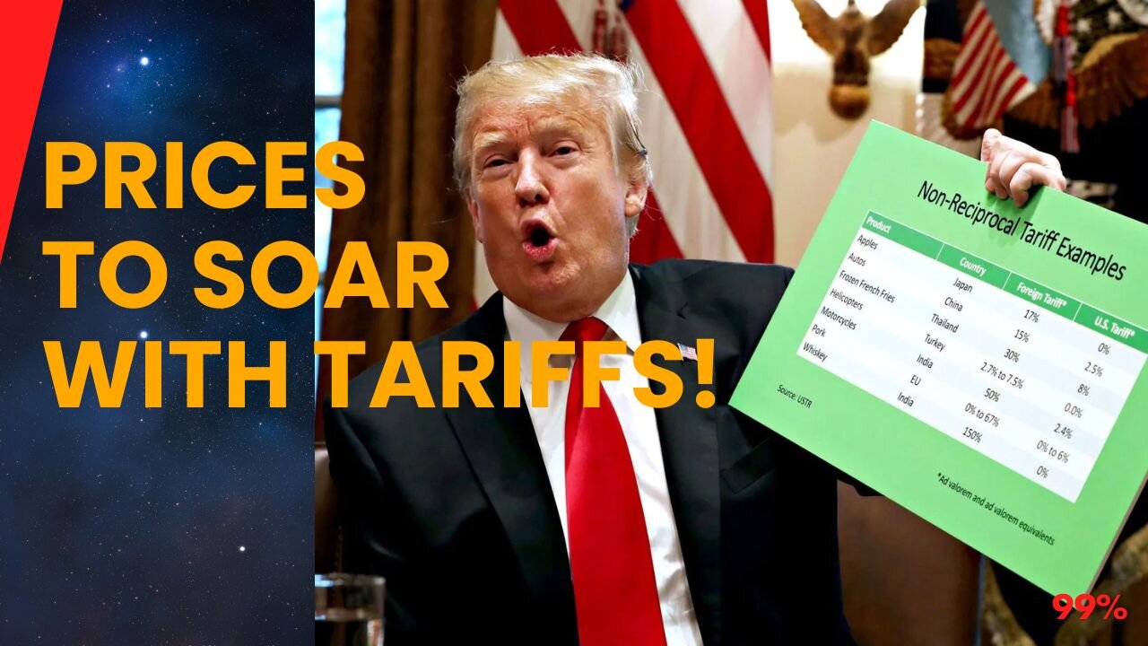 Trump's Tariffs to Inflate Prices, Says Investment Expert