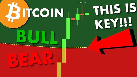 #BITCOIN: THIS KEY INDICATOR IS CHANGING THE TREND 🚨 Here Are My Targets 🎯