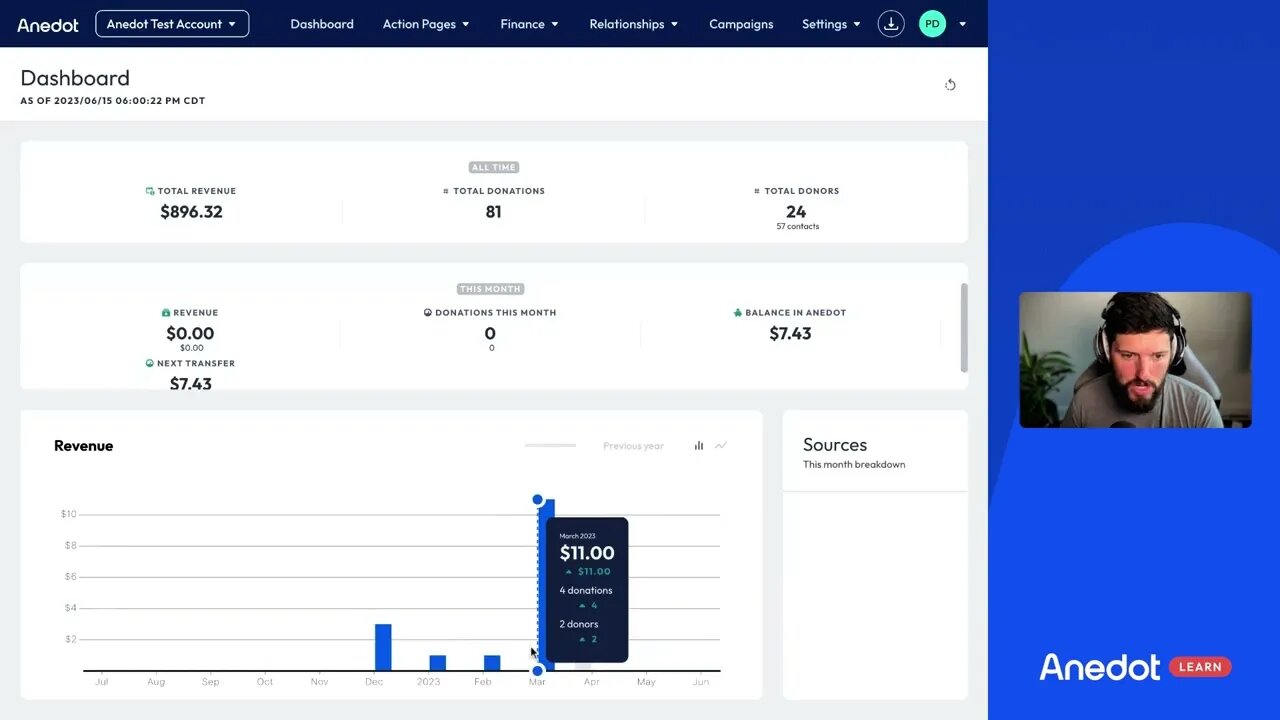 Anedot Learn: July 2023 Product Update - Dashboard: View the Revenue Chart as a Bar Graph