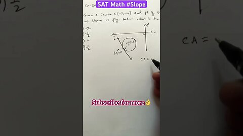 SAT find the Slope🪡💥 #mathtrick #youtubeshorts
