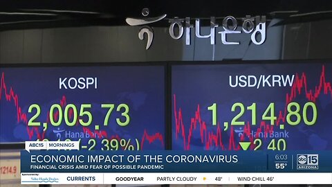 Economic impact of coronavirus