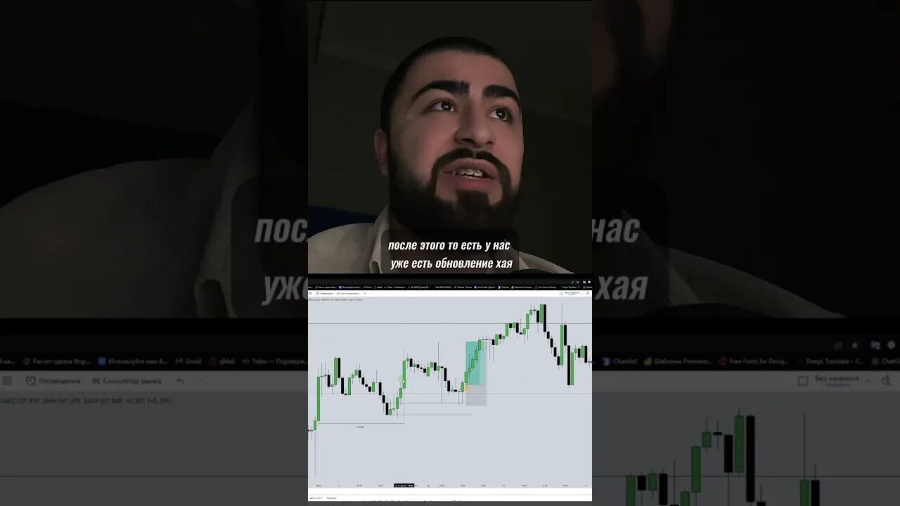 Тренд твой друг #трейдинг #forex
