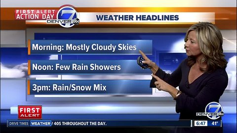 Tuesday morning forecast