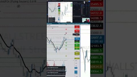 Multi-Asset CFDs 🤹 #livetrading by #tradewithufos