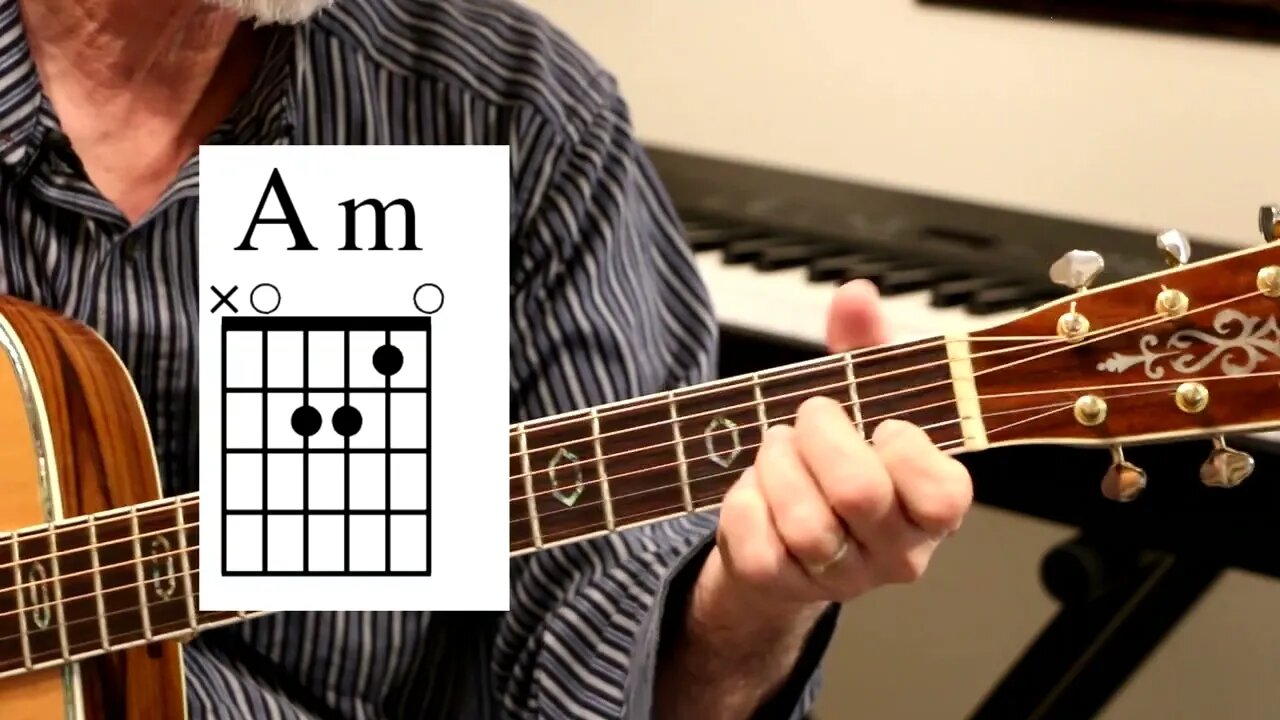 Mysterious Am (minor) Guitar Chord