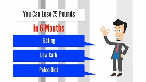 Half-Day Diet Plan - 3 Steps To Burn Fat.