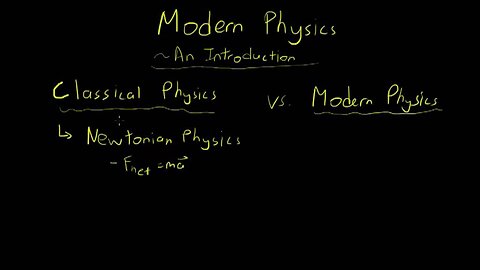 modern physics
