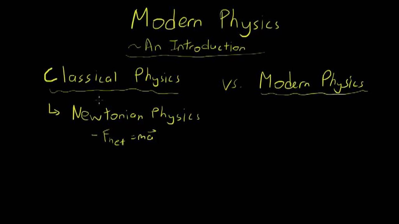 modern physics