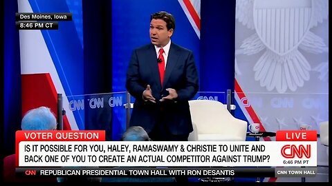 DeSantis Calls For Term Limits, Balanced Budget Amendment
